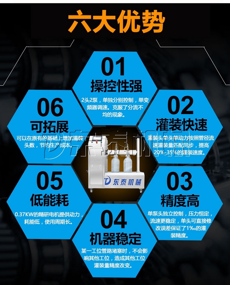食用油灌裝機灌裝不精準原因是什么？答案就在下面